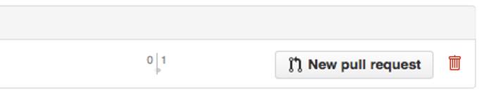 GitHub branches. GitHub branches.