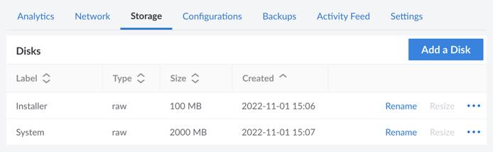 Screenshot of the Storage tab with the disks created, according to the specifications in the following bullet points Screenshot of the Storage tab with the disks created