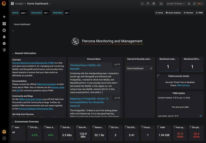 Percona Home Page. Percona Home Page